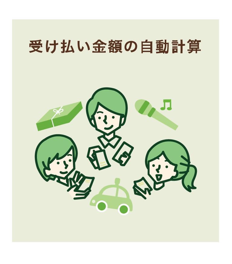 受け払い